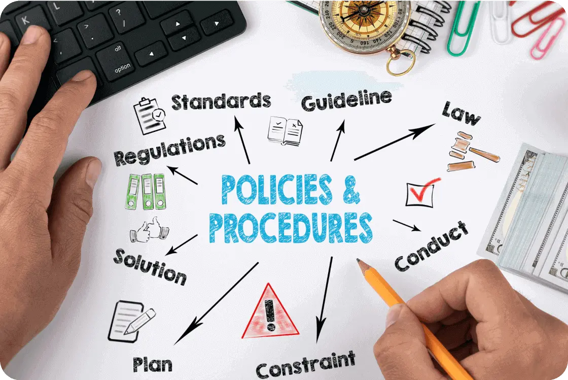NDIS & Aged Care Compliance